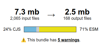 StyleX bundle analyzer output